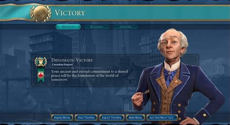 Civ 6 diplomacy victory - CIV 6 Sweden Guide. Leader: Kristina, who adopts parts of England’s old ability with hers: Minerva of the North. Buildings with at least three Great Work slots, or Wonders with two, are themed ...
